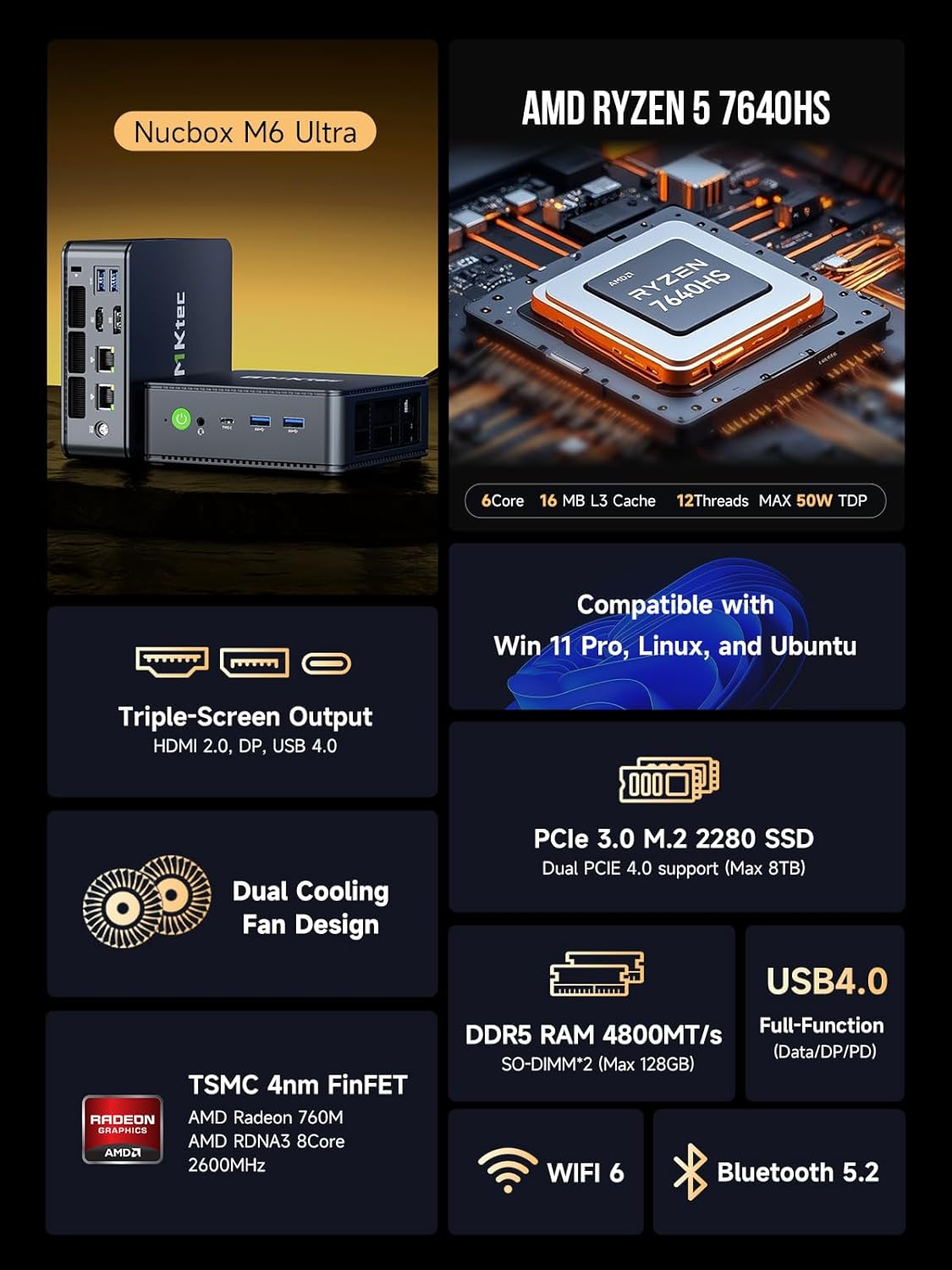 GMKtec M6 Ultra Mini PC