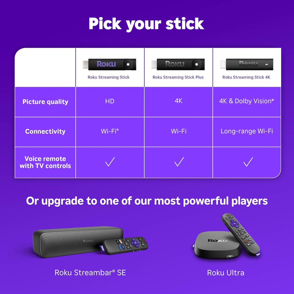 Roku Streaming Stick HD