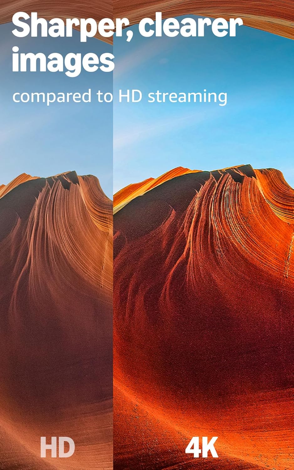 Ultimate 4K Streaming Stick